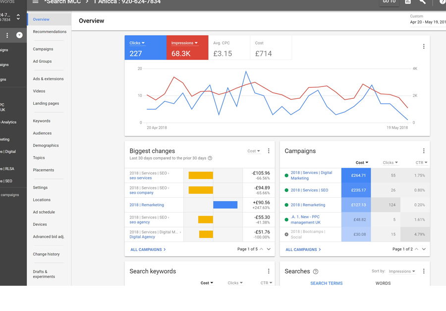 Google ads